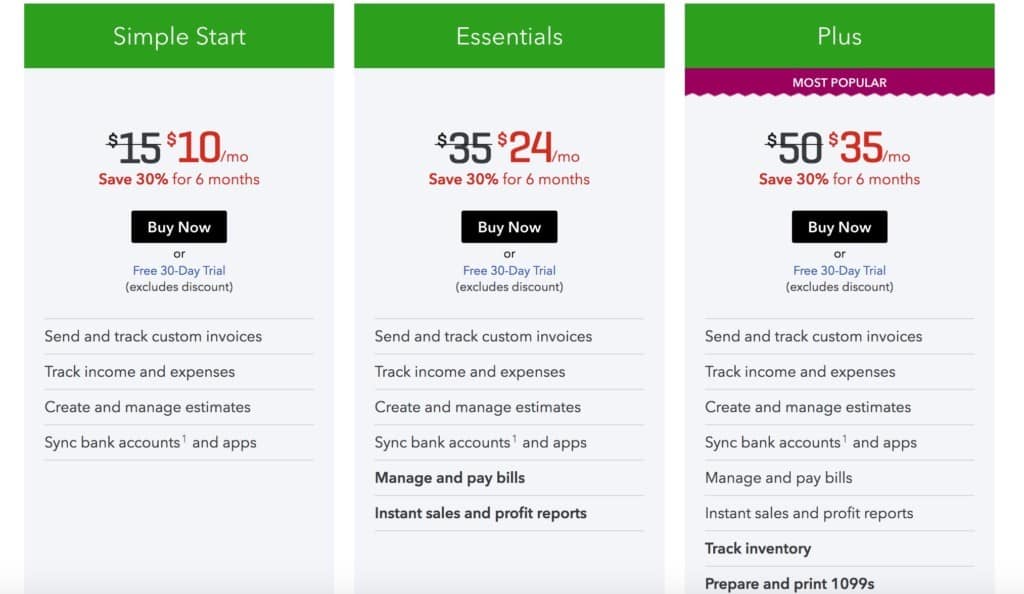 which quickbooks is best for mac
